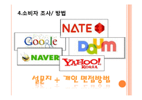 [소비자행동론] 소비자행동 분석을 기초로 한 인터넷 광고전략 수립-16