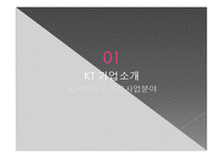 [인적자원론] KT의 균형평가제도 BSC(Balanced Scorecard)도입 사례-3