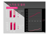 [인적자원론] KT의 균형평가제도 BSC(Balanced Scorecard)도입 사례-15