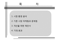 [경영정보시스템] 스마트폰을 활용한 피부진단과 관리를 통한 화장품 판촉 시스템-2