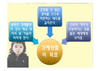 [노인복지론] 노인교육-7