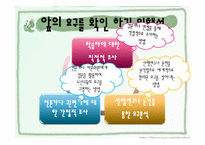 [노인복지론] 노인교육-15