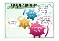 [노인복지론] 노인교육-16