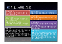 [이비즈니스] Apple(애플)의 기업 분석-4