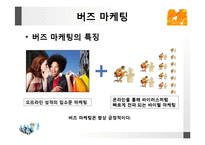 [행동경제학] 마케팅의 숨겨진 비밀과 효과-4