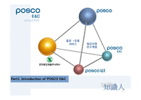 [지식경영] POSCO(포스코)건설의 지식경영 도입 사례-6