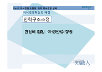 [지식경영] POSCO(포스코)건설의 지식경영 도입 사례-14