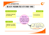 [경제체재론] 중국의 경제 발전-13
