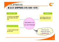 [경제체재론] 중국의 경제 발전-14