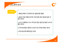 [경제체재론] 중국의 경제 발전-17