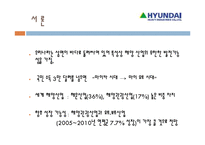 [재무관리] 현대중공업 요트사업 진출분석-2