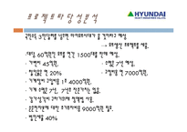 [재무관리] 현대중공업 요트사업 진출분석-3