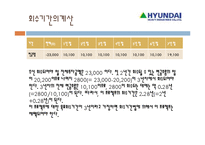 [재무관리] 현대중공업 요트사업 진출분석-10