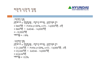 [재무관리] 현대중공업 요트사업 진출분석-16