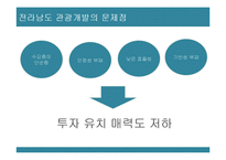 [관광개발의이해] 전라남도 관광 개발 연구-13