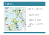 [관광개발의이해] 전라남도 관광 개발 연구-18
