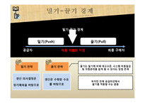[물류관리론] 제품 및 공급체인 디자인-17