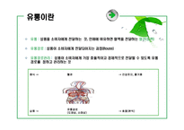 [서비스마케팅] 서비스 유통-3