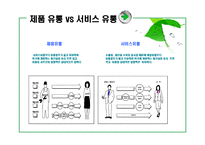 [서비스마케팅] 서비스 유통-5