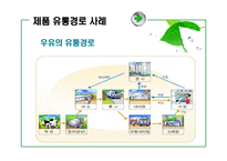 [서비스마케팅] 서비스 유통-7