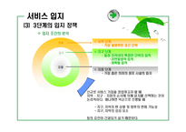 [서비스마케팅] 서비스 유통-13