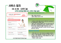 [서비스마케팅] 서비스 유통-15