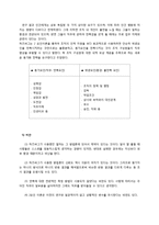[조직행동론] 요인이론을 통한 효과적인 동기부여(일본의 미라이 공업 사례를 중심으로)-4