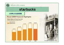 [다국적기업경영] starbucks(스타벅스)의 글로벌 전략 사례 분석-8