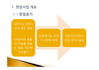 [기술창업경영] 자전거프레임 LED 사업계획서-4