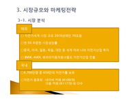 [기술창업경영] 자전거프레임 LED 사업계획서-11