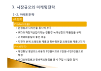[기술창업경영] 자전거프레임 LED 사업계획서-13
