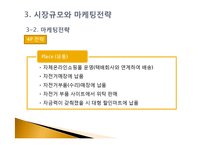 [기술창업경영] 자전거프레임 LED 사업계획서-15