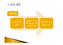 [기술창업경영] 자전거프레임 LED 사업계획서-18