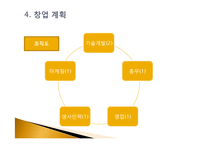 [기술창업경영] 자전거프레임 LED 사업계획서-19