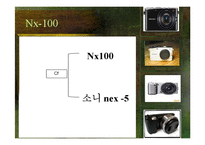 [마케팅전략] 삼성의 하이브리드 카메라 NX-100 마케팅 전략 제안-2