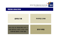 글로벌 CRM 구축을 위한 아이디어 제안(한국과 중국시장 분석을 중심으로)-6