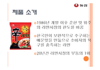 [광고기획] 농심 신라면 광고 기획-2