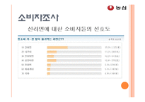 [광고기획] 농심 신라면 광고 기획-9
