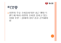 [광고기획] 농심 신라면 광고 기획-15