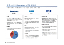 [중국경제론] LENOVO(레노버)의 기업분석-8