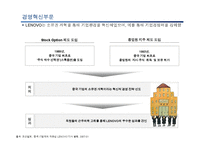 [중국경제론] LENOVO(레노버)의 기업분석-13