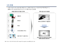 [중국경제론] LENOVO(레노버)의 기업분석-16