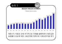 [외환론] 그리스 경제위기와 유로존-7