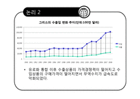 [외환론] 그리스 경제위기와 유로존-13