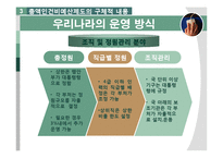 [재무행정] 총액 인건비 제도-12