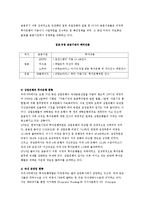 [금융정책의이해] 증권회사들의 투자은행화-4