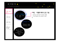 [관광자원론] 영천 관광상품 개발-4
