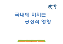 [기업경영의이해] 한미 FTA 지적재산권의 긍정적 입장-19
