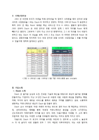 [마케팅관리] Daum(다음)의 업계선두를 위한 마케팅 전략-3