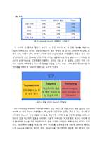 [마케팅관리] Daum(다음)의 업계선두를 위한 마케팅 전략-9
